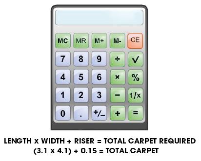 how to measure a room for carpet